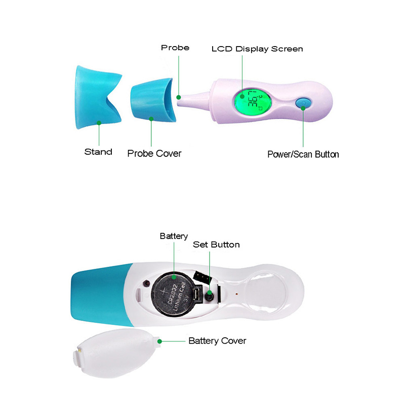 Ear Boby Forehead Household Three Colors Precise Infrared Thermometer