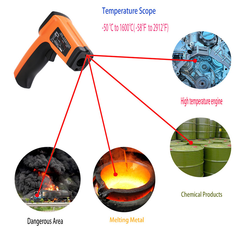Industrial -50 to 1600 Celsius High Temperature Gun Infrared Thermometer with Star Burst Laser Targeting Precise Thermometer