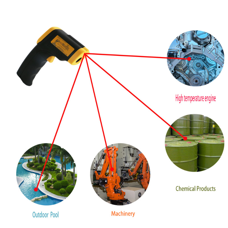 Popular Hot Sale Product Laser Temperature Gun Infrared Industrial Thermometer