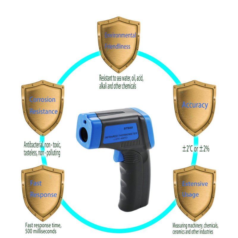 Quality  Standard  Infrared Thermometer Digital Laser Thermometer Contact