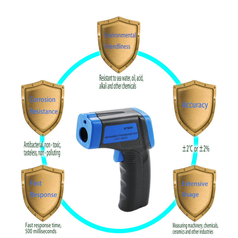 Non-contact Laser Aiming Infrared Thermometer Temperature Gun for Industrial with Adjustable Emissivity