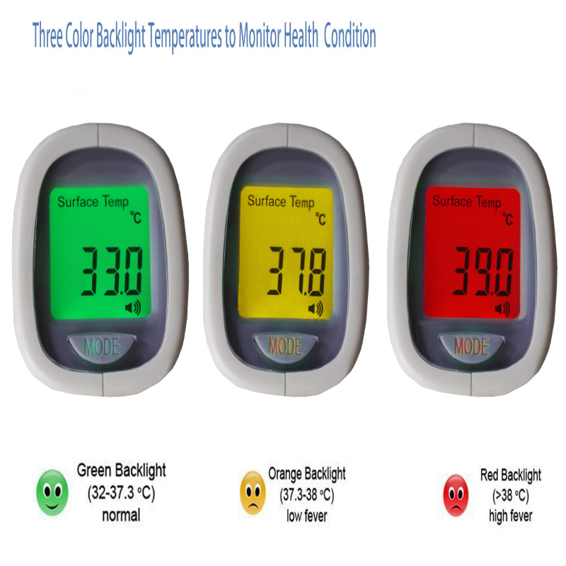 Usage Rate Strong Gun Style Body Temperature Measuring Meter