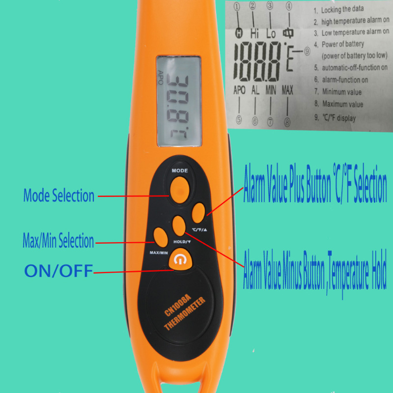 165 Degree Rotatable Woodpecker Style Accurately Detect Food Thermometer