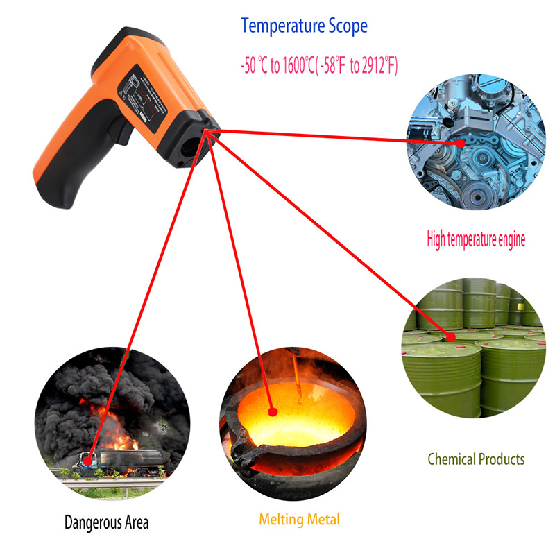 Laser Temperature Gun  Contact Infrared Thermometer Pyrometer -50~1600  Emissivity Adjustable