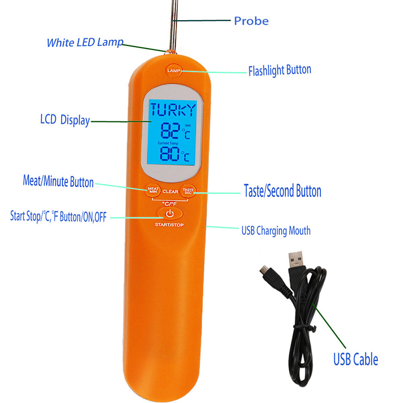 2019 New Design Some Parts of Digital Thermometer to Measuring All Kinds of Meat Thermometer with Clock and Timer